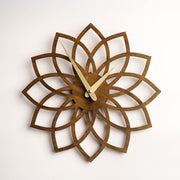 Wall clock null